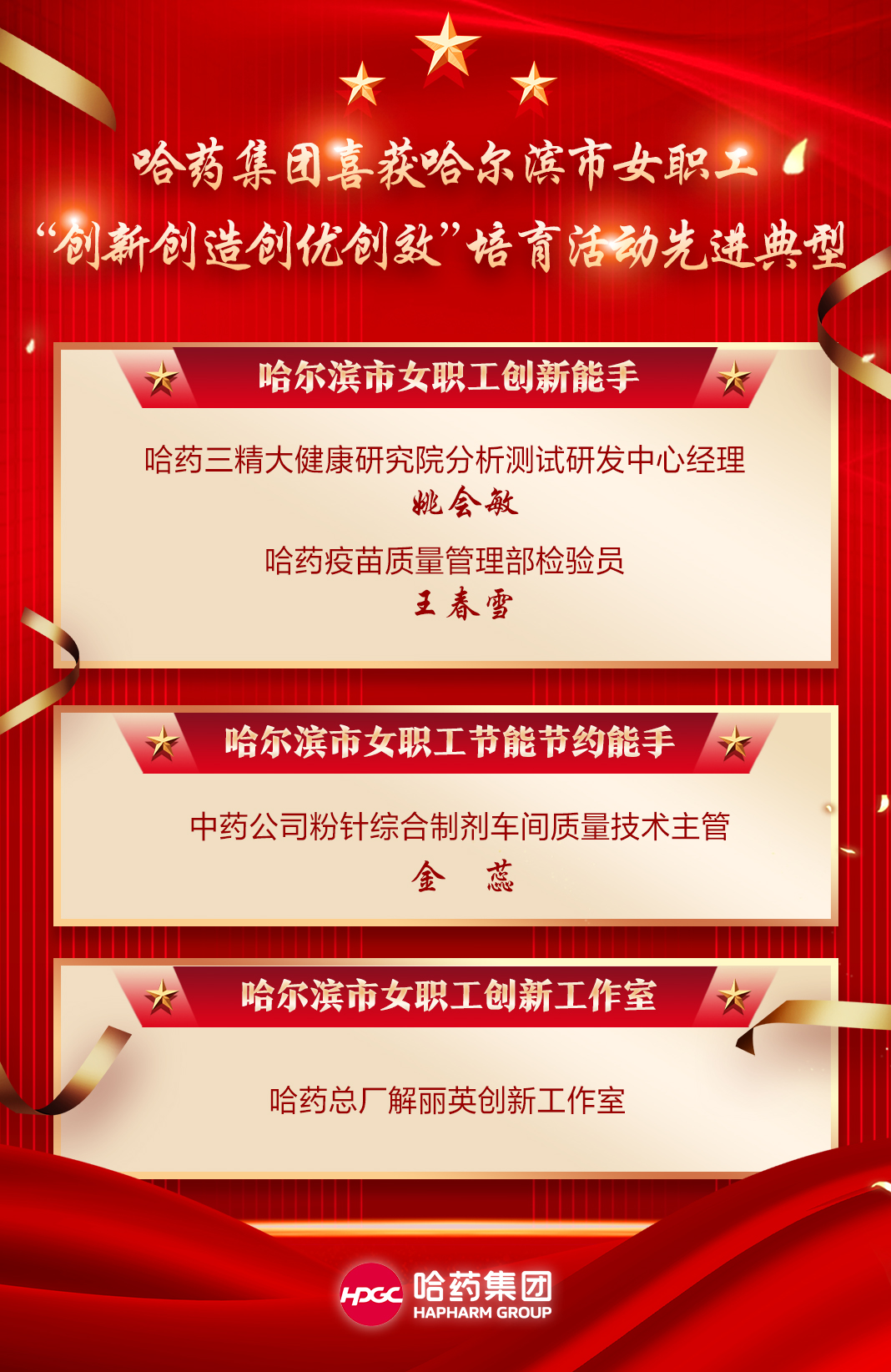 喜报！华纳娱乐集团喜获哈尔滨市女职工“创新创造创优创效”培育活动先进典型！